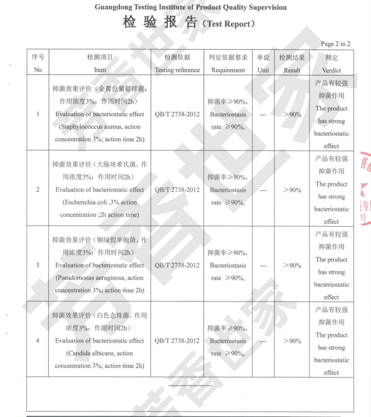 呼吸衛(wèi)士精油檢測報告